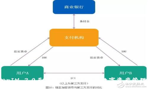 TokenIM 2.0正式发布:全面提升数字资产管理体验