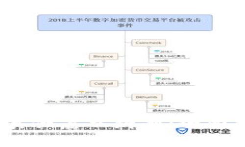  区块链钱包的真假怎么辨别：全面指南与安全建议