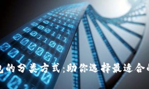 全面解析区块链钱包的分类方式：助你选择最适合的数字资产管理工具