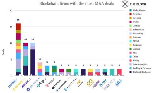 全面解析比特币钱包快速同步的方法与技巧