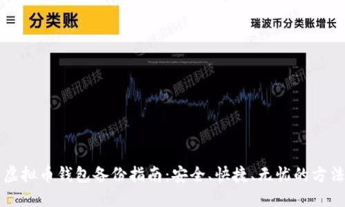 虚拟币钱包备份指南：安全、快捷、无忧的方法