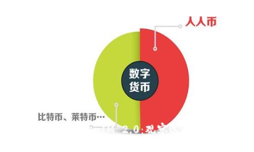 深入探讨 TokenIM 2.0:观察选项及其影响
