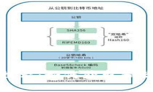 区块链钱包实时消息提示:如何获取和你的加密资产管理体验