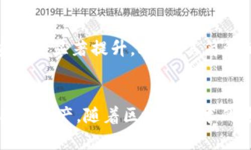   GMW钱包：区块链安全性解析与使用指南 / 
 guanjianci GMW钱包, 区块链, 安全性, 加密货币 /guanjianci 

引言
随着数字货币的迅速发展，越来越多的人开始接触和使用加密货币，钱包作为存储和管理加密资产的工具，变得尤为重要。在众多钱包中，GMW钱包因其独特的设计和功能受到用户的关注。然而，用户对其安全性常常存在疑虑。本文将对GMW钱包的安全性进行全面分析，并提供使用GMW钱包的指南。

1. GMW钱包简介
GMW钱包是一款支持多种加密货币的钱包工具，其设计旨在为用户提供简便、安全的资产管理选择。GMW钱包支持各种主流币种的存储与交易，包括比特币、以太坊等。其用户界面友好，适合各类用户，不论是新手还是资深的加密货币用户。

2. GMW钱包的安全性措施
在讨论GMW钱包的安全性之前，首先需要了解其所采取的一系列安全措施。
首先，GMW钱包采用了多重签名技术，这意味着用户必须提供多个私钥才能进行交易，从而增加了交易的安全性。这种技术能够防止单个私钥被盗后造成的严重损失。
其次，GMW钱包支持冷存储，即用户的私钥并不是一直在线的，而是储存在离线设备或环境中。冷存储大大降低了黑客攻击的风险，因为黑客无法远程访问这些私钥。
此外，GMW钱包还提供了双重认证功能，使用户在进行重要操作时需进行额外验证，这在一定程度上提升了账户的安全性。

3. 用户隐私保护
除了资金的安全性，用户隐私也是GMW钱包非常重视的一点。GMW钱包承诺不会私自收集用户的任何个人信息。用户的交易记录、资产情况均在用户的控制之下，钱包方不会随意监控用户的交易，确保用户的财务隐私不被泄露。

4. GMW钱包的潜在风险
虽然GMW钱包具备多种安全措施，但仍然存在一些潜在的风险。
首先，虽然冷存储大大降低了风险，但用户如果不小心遗失了存储私钥的设备，可能会永远失去对资产的控制权。因此，用户在使用GMW钱包时需妥善保管自己的私钥和助记词。
其次，用户在使用钱包的过程中，可能面临网络钓鱼攻击等风险。例如，用户可能会在伪造网站上输入了自己的账号信息，从而导致资金损失。为了避免此类情况，用户必须确保只通过官方网站下载钱包并访问交易平台。

5. 如何安全地使用GMW钱包
为了确保使用GMW钱包的安全性，用户需遵循一些基本的安全提示。
ul
    li确保下载官方版本的钱包，不要使用来路不明的软件。/li
    li将私钥和助记词备份并保存在安全环境中，避免数字化存储。/li
    li启用双重认证，并定期更改密码。/li
    li时刻保持警觉，对于任何可疑的活动及时作出反应。/li
/ul

6. GMW钱包的用户评价与建议
对于GMW钱包的使用，各类用户的评价不一。很多用户表示，GMW钱包的操作界面友好，易于上手，特别是新手用户。而且多重签名和冷存储等安全特点也令不少用户倍感安心。然而，也有部分用户对其安全性表示了疑虑，尤其在面对网络钓鱼等威胁时，他们认为安全防护还可以进一步加强。

7. 常见问题解答

h4问题一：GMW钱包如何保护用户的私钥？/h4
GMW钱包通过多种方式来保护用户的私钥。首先，私钥会在用户的设备上生成，并且不会上传到任何服务器。其次，采用冷存储技术，使私钥与互联网隔离，大大降低了风险。此外，GMW钱包还支持多重签名，只有在多个密钥经过验证后，才能完成交易。

h4问题二：如果我的GMW钱包丢失，如何恢复资产？/h4
如果您的GMW钱包丢失，恢复资产的关键在于助记词。如果您在创建钱包时按照要求记录并安全保存了助记词，您可以通过助记词在任何支持该钱包格式的平台上恢复自己的资产。请注意，绝对不要将助记词存储在在线环境中，以免遭受黑客攻击。

h4问题三：如何识别GMW钱包的钓鱼攻击？/h4
识别GMW钱包的钓鱼攻击需要用户保持警觉。首先，检查网址的正确性，确保您访问的是官方的GMW钱包网站。其次，警惕任何要求输入敏感信息的链接或电子邮件，尤其是那些声称需要验证用户身份的请求。此外，保持设备的安全更新，避免使用公共Wi-Fi网络进行交易，以降低潜在的钓鱼风险。

h4问题四：GMW钱包与其他钱包相比有哪些优势？/h4
GMW钱包与其他钱包相比较，主要优势在于其安全性、多币种支持和用户友好性。GMW钱包采用的多重签名和冷存储技术使得资金的安全性显著提升。此外，其简洁的用户界面使得新手能够快速上手，进行交易和资金管理。同时，GMW钱包不断更新和完善，以适应市场的变化，给用户提供更好的体验。

结论
总体而言，GMW钱包在安全性和用户体验方面表现良好。虽然仍存在一些风险，但通过合理的使用和安全措施，用户可以有效地保护自己的资产。随着区块链技术的进一步发展，我们期待GMW钱包在安全性和功能上的不断提升，为用户提供更安心的数字货币管理体验。