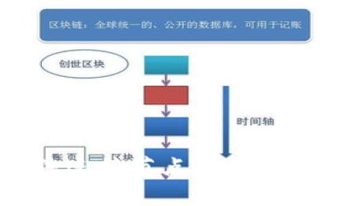 以太坊钱包无法连接节点的原因与解决方法详解