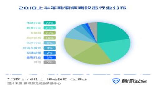 赢呗钱包如何安全存储以太坊:详细指南与常见问题解答