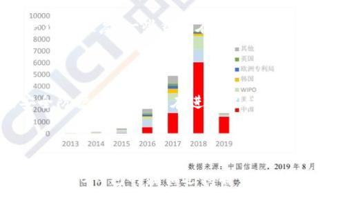 xiaoti/xiaotitokenim2.0钱包使用指南：如何注销与删除账户/xiaoti

tokenim2.0钱包, 注销, 删除账户, 加密货币/guanjianci

引言

在当前的数字化时代，区块链技术与加密货币的普及使得越来越多的人开始使用各种数字钱包来储存和管理他们的虚拟资产。tokenim2.0钱包作为广受欢迎的加密钱包之一，为用户提供了便捷的资产管理体验。然而，随着时间的推移，有些用户可能会因为各种原因需要注销他们的tokenim2.0钱包账户。本文将详细介绍如何注销tokenim2.0钱包，并解答相关问题，帮助用户更好地理解该过程的每一步。

为什么要注销tokenim2.0钱包?

注销账户的原因有很多，可能包括但不限于以下几个方面：
ul
listrong安全考虑：/strong用户可能因为安全隐患，例如账户被盗或其他安全风险，而决定注销钱包，以保护自己的资产。/li
listrong不再使用：/strong随着 cryptocurrencies 市场的变化，有些用户可能发现自己不再需要某个特定的钱包，因此选择注销。/li
listrong更换钱包：/strong用户可能决定使用另一款钱包，并需要注销以确保没有重叠的账户。/li
listrong隐私保护：/strong一些用户注重隐私，可能希望通过注销账户来减少个人信息在网络上的暴露。/li
/ul

tokenim2.0钱包的注销步骤

注销tokenim2.0钱包并非简单的按钮点击，而是需要遵循一系列步骤，以确保你的账户安全关闭且无遗留问题。以下是注销tokenim2.0钱包的详细步骤：

h4步骤1：备份并转移资产/h4

在注销钱包之前，确保你已经备份了所有重要的加密资产。如果你的钱包中仍有资产，务必要将其转移到另一个安全钱包。这个步骤是至关重要的，因为一旦你注销账户，将无法再访问账户中的任何加密资产。

h4步骤2：访问tokenim2.0钱包设置/h4

打开你的tokenim2.0钱包应用，登录你的账户。在主界面，寻找“设置”或“安全”选项。这个选项通常在侧边菜单或底部菜单中可以找到。

h4步骤3：查找注销账户选项/h4

在设置页面中，你需要找到有关账户管理或账户注销的选项。不同版本的钱包可能选项名称不尽相同，但一般都能在安全选项下找到相关内容。

h4步骤4：确认身份验证/h4

为确保账户只有用户本人可以注销，系统通常会进行身份验证。这可能包括输入密码、接收验证码或其他安全措施。完成必要的身份验证后，系统会引导你进入注销流程。

h4步骤5：完成注销流程/h4

在确认注销后，系统会提示你确认这一操作。仔细阅读提示信息，确保你已经了解注销账户后的后果。确认后，点击“注销”或“删除账户”按钮，以完成该步骤。

h4步骤6：删除应用（可选）/h4

注销账户后，如果你决定不再使用tokenim2.0钱包应用，可以从设备中删除该应用。请记住，一旦删除应用，你将无法再使用该应用访问你的过去记录。

相关常见问题解答

问题1：注销后我的资产会怎样？

注销tokenim2.0钱包账户时，所有保存在该钱包中的加密资产将无法访问。因此，在注销之前，非常重要的一点是务必提前转移所有资产到其他安全的钱包。如果在注销过程中没有把所有资产转移出去，将会导致资产丢失，损失无法挽回。

另外，账户注销后，钱包的区块链记录仍然会保持不变，你的交易历史仍然存在于区块链上，但是你将无法再通过这个账户进行任何操作或查看账户内容。因此，确保在注销前做好资产转移。

问题2：注销账户后是否会有数据保留？

账户注销后，tokenim2.0钱包会根据其隐私政策和服务条款处理用户数据。通常来说，注销后用户的个人信息可能会被保留一定的时间以供合规检查或其他法律要求。但用户再也无法访问账户内容，也无法获取任何相关信息。每个钱包的处理方式有所不同，因此阅读相关隐私政策非常重要。

问题3：是否可以复原注销的账户？

一旦你注销了tokenim2.0钱包账户，通常情况下是无法复原的。因此，在做出决定之前，务必充分考虑。很多用户在注销后，发现自己仍有未完成的交易或需要访问旧数据，这时候你将无法再通过原来的账户进行恢复。一些钱包在注销后可能会保留一定的链上活动的记录，但这无法再链接回原来的账户。因此，建议在注销前咨询客服或认真阅读相关协议。

问题4：注销过程是否安全？

注销tokenim2.0钱包账户的过程设计上旨在保证安全性，确保只有账户的真正拥有者能够完成这一操作。在整个过程期间，钱包会要求身份验证，以防止未授权人员进行操作。然而，用户也要做好适当的安全防护措施，例如在进行注销操作时确保设备的安全，避免在公共场合进行敏感操作。此外，确保在注销前完成账号的资产转移，确保你的资产安全也是不可或缺的。总之，虽然注销是一个相对安全的操作，但它仍然涉及多方考虑，须谨慎对待。

结论

注销tokenim2.0钱包账户是一个相对简单的过程，但需要多方面的准备和思考。确保在操作前完成资产的备份和转移，了解注销后的影响，以保护你的资产安全及个人信息的隐私。希望本文帮助你对tokenim2.0钱包的注销过程有了更清晰的认识。如果有进一步的疑问，请随时前往相关的官方渠道获取更多帮助。