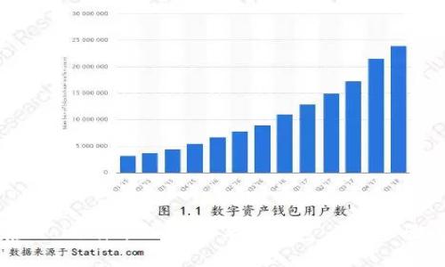 如何在 Tokenim 2.0 中导出钱包：详细步骤与指南