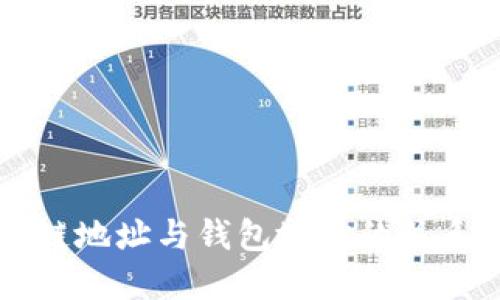 区块链地址与钱包地址的关系详解