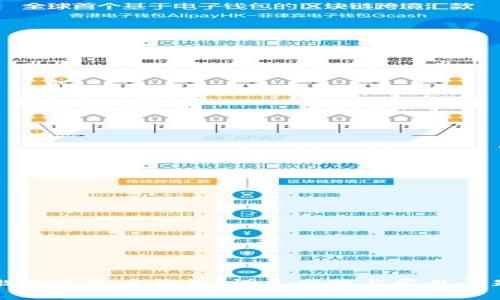 如何激活比特币钱包:详尽步骤与常见问题解答