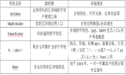 国内使用的虚拟币冷钱包推荐与使用指南