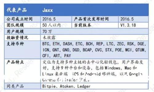 以太坊挖矿成功却未在钱包中显示的原因及解决方案