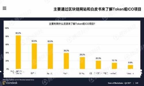 一文读懂区块链钱包:类型、功能及安全性全解析