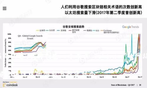 为了给您提供相关的内容，我将创造一个有关“Tokenim”的网站概述和相关信息。

Tokenim官网：了解区块链中的创新与投资机会