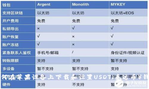 如何在苹果设备上下载和设置USDT（泰达币）钱包