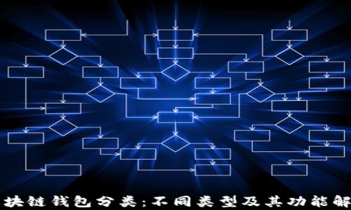 
区块链钱包分类：不同类型及其功能解析