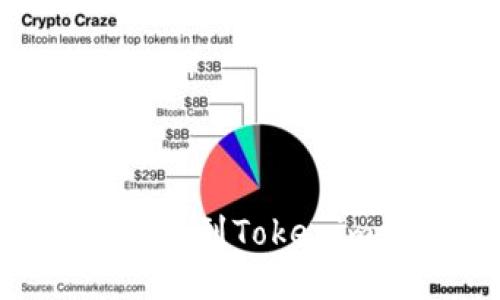 如何将比特币(BTC)提取到Tokenim 2.0平台的详细指南