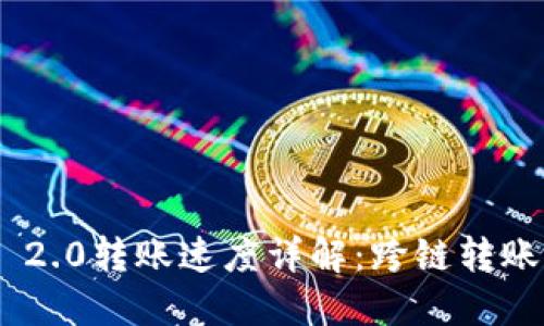 TokenIM 2.0转账速度详解:跨链转账的新体验