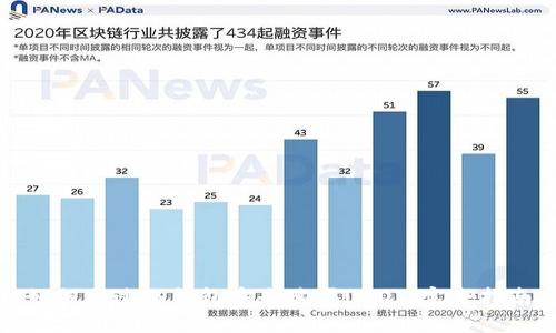 如何通过冷钱包安全购买USDT:完全指南