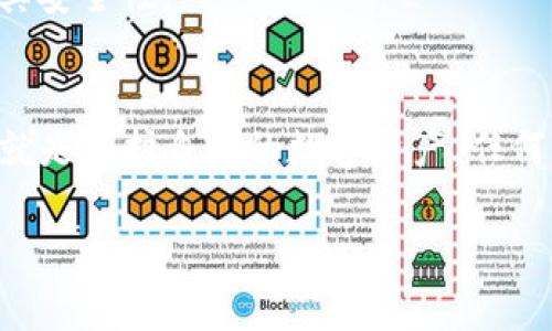 jiaotitokenim助记词有几位及使用详解/jiaoti
tokenim,助记词,安全,加密/guanjianci

在当今数字货币和区块链技术快速发展的时代，助记词作为一种重要的安全机制，已经成为了用户管理和存储加密资产的基础工具之一。尤其是在Tokenim等去中心化钱包中，助记词的作用尤为重要。本篇文章将详细探讨Tokenim助记词的位数、它的安全性，以及使用时的注意事项，同时解答用户可能遇到的相关问题。

一、Tokenim助记词的基本概念
首先，我们需要了解什么是助记词。助记词通常由一组随机生成的单词组成，这些单词可以帮助用户在丢失钱包或设备时恢复其加密资产。Tokenim助记词一般由12个单词组成，每个单词的选取是从特定的词库中随机挑选的。这12个单词组成的一串字词，被认为是用户钱包的“密码”，只能由拥有该助记词的用户访问。

二、Tokenim助记词的位数及其重要性
Tokenim的助记词通常为12个单词，某些情况下可能也会有其他位数的助记词。例如，有些钱包可能使用15个或24个单词的助记词。总的来说，助记词的位数直接影响到安全性：位数越多，密码组合的复杂度和安全性就越高。

此外，助记词的安全性还与用户的管理和保存方式密切相关。用户在使用Tokenim或其他任何加密钱包时，必须妥善保存助记词，避免被他人获取。如果助记词不慎泄露，该钱包内的资产将面临极大的安全风险。因此，用户应当将助记词保存在安全的地方，最好是离线存储，避免网络攻击。

三、助记词的生成与恢复过程
在创建Tokenim钱包时，用户会被引导生成助记词。这个过程通常是随机的，由系统在后台生成12个单词。用户在获得这些单词后，需要认真记录下来，并确保它们在安全的位置保存。在恢复钱包时，用户需根据所记录的助记词进入Tokenim界面，系统将验证助记词的正确性，如果正确，即可恢复钱包及其资产。

需要注意的是，助记词是密钥的一部分，任何人只要拥有助记词，就能够完全控制相应的钱包资产。因此，一旦生成助记词，务必谨慎对待，不要随意分享。

四、常见问题解答

h4问题一：如果我遗失了助记词，我该怎么办？/h4
如果用户遗失了助记词，恢复钱包的可能性将大大降低。由于助记词是解锁钱包的重要凭证，如果没有它，钱包内的资产则几乎无法找回。这是去中心化钱包的一个特性，即账户的主人必须完全负责自己的私钥和助记词。因此，建议用户在创建钱包时，采用多个不同的备份方式来保管助记词。例如，可以把助记词写在纸上，放在银行保管箱中，或使用某种加密的密码管理工具进行保护。

此外，一些钱包可能提供二次验证的安全措施，例如绑定手机号码或提供邮箱验证，用户在此类方式下丢失助记词后，可以尝试通过其他方式验证身份，但即便如此，最终失去助记词后仍旧面临重大的风险。

h4问题二：助记词与公私钥的关系/h4
助记词不是公钥或私钥，而是用来生成公私钥的一种方式。生成一个钱包时，会通过助记词来生成私钥，私钥再进一步生成公钥。简单来说，助记词是私钥的延伸，是一种更易于记忆和保存的形式。用户在理解助记词的功能时，应该注意到它的重要性，并确保在创建钱包时充分理解相关流程。

在数字资产管理中，保持公私钥的安全至关重要。如果私钥泄露，任何人都可以完全控制钱包内的资产。同样，一旦助记词泄露，用户的资产也会受到威胁。因此，务必妥善管理和保管这些重要信息。

h4问题三：助记词是否能够更改？/h4
在大多数情况中，助记词是无法更改的。创建钱包后，助记词即为该钱包的唯一标识，用户不能修改助记词。然而，如果用户想要更改助记词，唯一的办法就是生成一个新的钱包。在 创建新钱包时，系统重新生成新的助记词，用户应将其妥善保存。

在迁移资产方面，用户可以通过导入原钱包的私钥或助记词到新钱包中，从而实现资产的转移。但请注意，不要在不安全的环境中执行相关操作，以免遭遇黑客攻击或信息泄露。

h4问题四：助记词的安全存储方法有哪些？/h4
确保助记词的安全存储，是保障数字资产安全的关键环节。首先，建议将助记词保存为纸质文件，并存放在安全的地方，例如保险箱。同时，用户可以尝试将助记词分散存放，以降低风险。例如，第二份助记词可以保存在亲友处，如此一来即使一处丢失，仍有备份可供使用。

此外，用户还可以考虑选择一些安全的加密存储工具，确保助记词在数字存储中是加密的，并设置复杂的密码保护。同时，避免在公共或不安全的网络环境下输入助记词，以提高其安全性。

五、总结
Tokenim助记词是保护用户资产的重要安全工具。其通常由12个单词组成，了解助记词的基本概念、功能以及安全存储的方法，对于每位用户来说都至关重要。切记，保护助记词就是保护自己的数字资产，任何的泄露均可能导致不可逆转的损失。因此，在使用Tokenim钱包时，用户应当特别小心助记词的生成、存储与使用，定期检查自己的安全措施，确保资产的安全性。

我们希望通过本文的介绍，能为用户在使用Tokenim钱包时提供更好的指导和帮助，让每一位用户都可以安全、顺利地管理自己的数字资产。