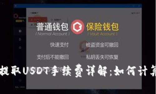 以太坊钱包提取USDT手续费详解：如何计算和交易成本