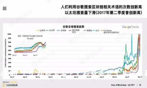 Tokenim 2.0：揭秘其客户支持服务及常见问题解答