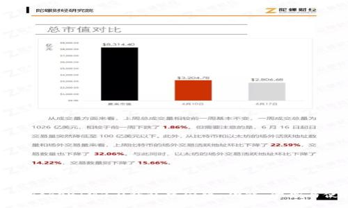 全面解析TokenIM2.0钱包中国版:功能、优势与使用指南