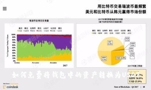 如何免费将钱包中的资产转换为USDT