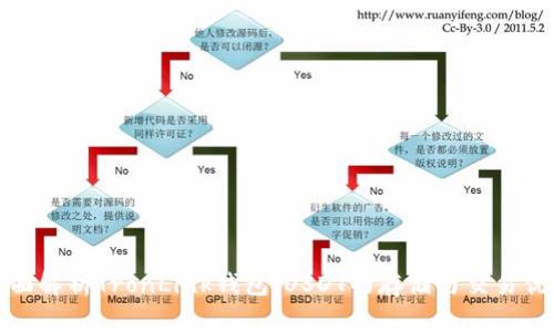 全面解析TronLink钱包:USDT的存储与交易优势