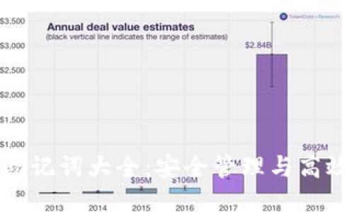 Tokenim助记词大全:安全管理与高效使用指南