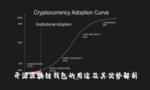 开源区块链钱包的用途及其优势解析