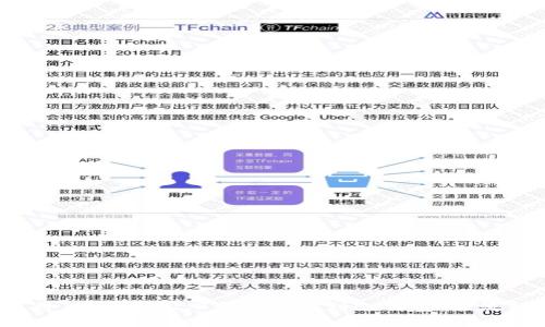 如何将Tokenim2.0资产提现到支付宝:全流程详解