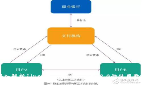 深入解析1inch协议与TokenIM 2.0的使用教程