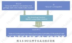 TokenIM 2.0 扫码签名详解：安全、高效的