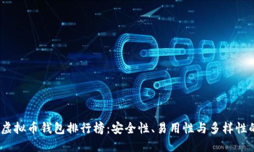 2023年度虚拟币钱包排行榜:安全性、易用性与多样性的综合评测