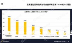 Tokenim 2.0 买币教程：一步步教你如何安