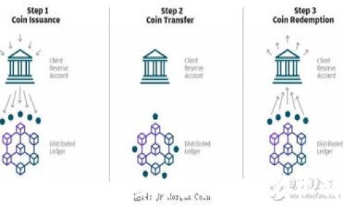 深入解析Tokenim 2.0短期合约的运作机制与市场前景