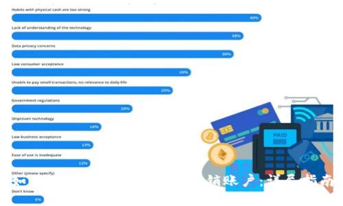 如何在Tokenim 2.0中注销账户:详尽指南