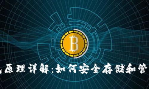 区块链钱包原理详解：如何安全存储和管理数字资产