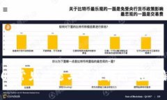 TokenIM 2.0 常见问题与实用指南：轻松解