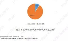如何检查钱包中的USDT是否被冻结及其