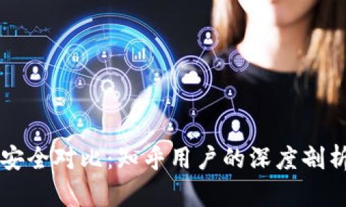 比特币钱包安全对比:知乎用户的深度剖析与选择指南