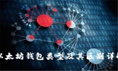 以太坊钱包类型及其区别详解