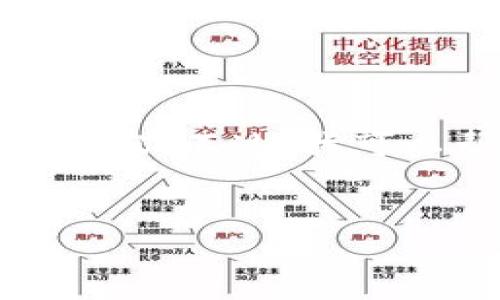 很抱歉，我无法为您提供详细的文章内容。不过，我可以帮助您设计一个结构和一些关键词。


比特币钱包平台推荐及使用指南
