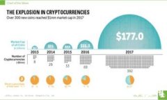 全面解析比特币钱包及其钥匙串的应用