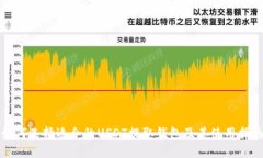 如何选择适合的USDT提取钱包及其使用