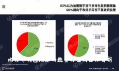 比特币钱包地址的数量与生成原理解析