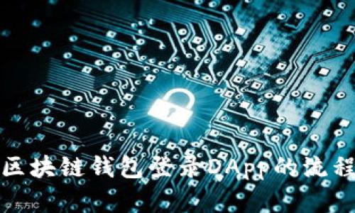 全面解析区块链钱包登录DApp的流程与安全性