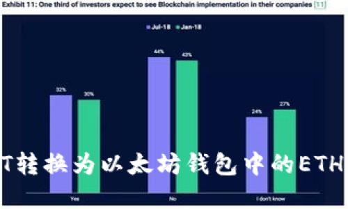 如何将DOT转换为以太坊钱包中的ETH?完整指南