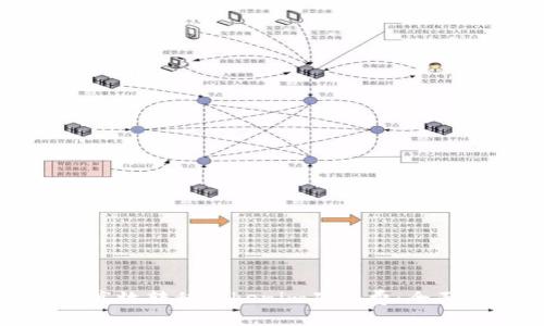 如何高效转移Tokenim矿工费:全面指南